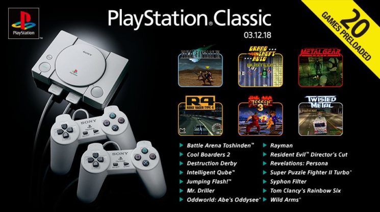 Liste des jeux Playstation Mini