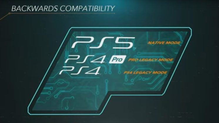 La PS5 sera rétrocompatible avec la PS4 Pro